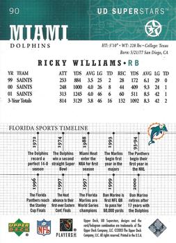 2002-03 UD SuperStars #90 Ricky Williams Back
