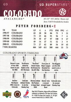 2002-03 UD SuperStars #69 Peter Forsberg Back