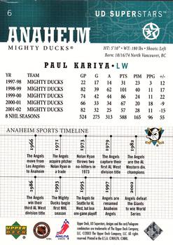 2002-03 UD SuperStars #6 Paul Kariya Back