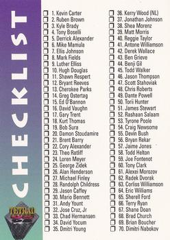 1995 Signature Rookies Tetrad #NNO Checklist Front