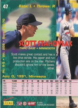 1995 Signature Rookies Tetrad #47 Scott Stahoviak Back