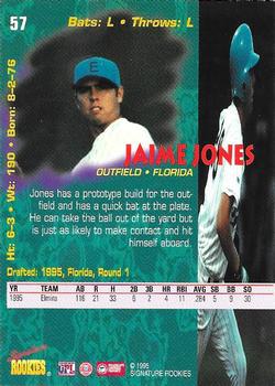 1995 Signature Rookies Tetrad #57 Jaime Jones Back
