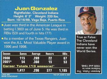 2001 Sports Illustrated for Kids #80 Juan Gonzalez Back