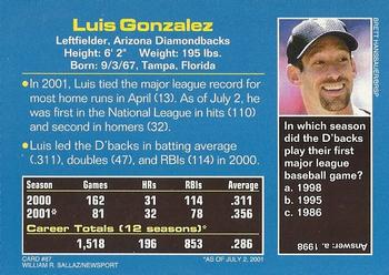 2001 Sports Illustrated for Kids #87 Luis Gonzalez Back