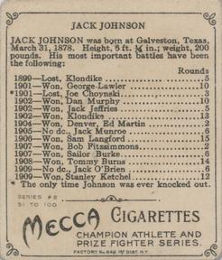 1910 Champions (T218) #NNO Jack Johnson Back