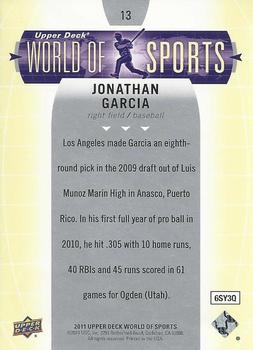 2011 Upper Deck World of Sports #13 Jonathan Garcia Back