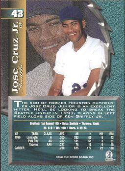 1997 Score Board Talk N' Sports #43 Jose Cruz Jr. Back
