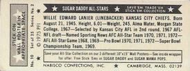 1975 Nabisco Sugar Daddy #10 Willie Lanier Back