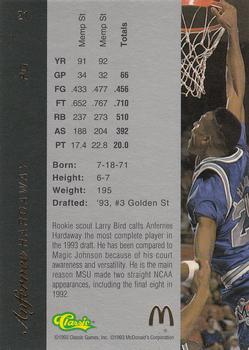 1993 Classic McDonald's Four Sport Exclusive Collection #21 Anfernee Hardaway Back