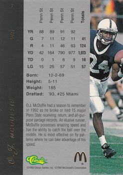 1993 Classic McDonald's Four Sport Exclusive Collection #7 O.J. McDuffie Back
