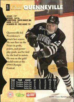 1995 Classic Five Sport - Silver Die Cuts #149 Chad Quenneville Back