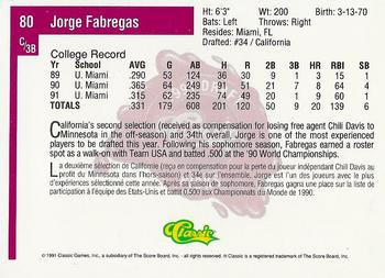 1991 Classic Four Sport - French #80 Jorge Fabregas Back