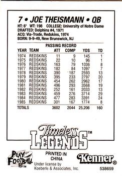1997 Kenner Starting Lineup Cards Timeless Legends #538659 Joe Theismann Back