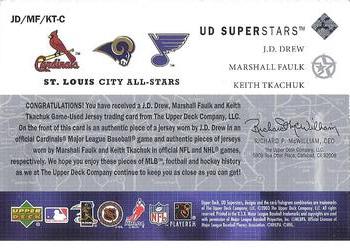 2002-03 UD SuperStars - City All-Stars Triple Jersey #JD/MF/KT-C JD Drew / Marshall Faulk / Keith Tkachuk Back