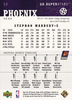 2002-03 UD SuperStars - Gold #12 Stephon Marbury Back