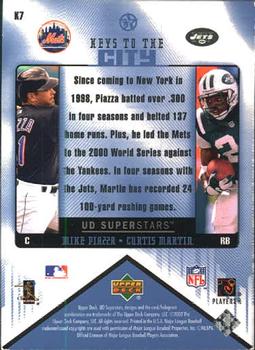 2002-03 UD SuperStars - Keys to the City #K7 Mike Piazza / Curtis Martin Back
