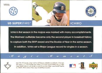 2002-03 UD SuperStars - Magic Moments #MM6 Ichiro Suzuki Back