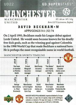 2002-03 UD SuperStars - Spokesmen #UD22 David Beckham Back