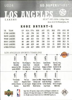 2002-03 UD SuperStars - Spokesmen #UD24 Kobe Bryant Back