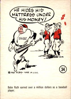 1963 Gad Fun Cards #34 Babe Ruth, Earnings Front