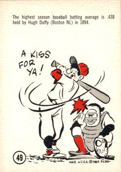 1963 Gad Fun Cards #49 Hugh Duffy Front