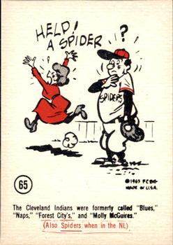 1963 Gad Fun Cards #65 Cleveland Indians Front