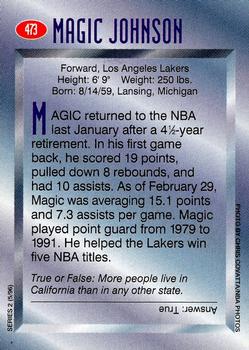 1996 Sports Illustrated for Kids II #473 Magic Johnson Back
