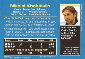 2002 Sports Illustrated for Kids #150 Nikolai Khabibulin Back
