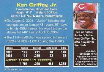 2002 Sports Illustrated for Kids #174 Ken Griffey Jr. Back
