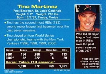 2002 Sports Illustrated for Kids #186 Tino Martinez Back