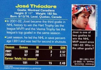 2002 Sports Illustrated for Kids #204 Jose Theodore Back