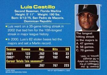 2002 Sports Illustrated for Kids #209 Luis Castillo Back