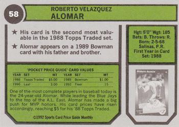 1992 SCD Sports Card Price Guide Monthly #58 Roberto Alomar Back