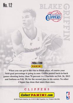 2013 Panini National Sports Collectors Convention #12 Blake Griffin Back