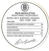 1984-85 Kellogg's Accordion Discs #NNO Rick Middleton Back