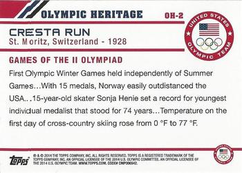 2014 Topps U.S. Olympic & Paralympic Team & Hopefuls - Olympic Heritage #OH-2 1928 Cresta Run Back