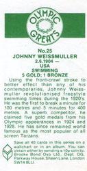 1979 Brooke Bond Olympic Greats #25 Johnny Weissmuller Back
