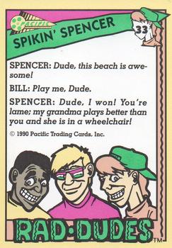 1990 Pacific Rad-Dudes #33 Spikin' Spencer Back