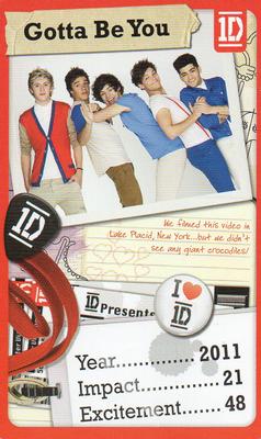 2013 Top Trumps One Direction Minis #NNO Gotta Be You Front