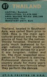 1963 Topps Flags Midgee #87 Thailand Back