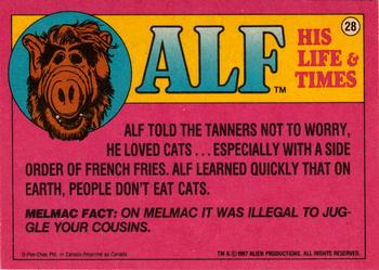 1987 O-Pee-Chee Alf #28 I'm Taking This To Remember You By! Back