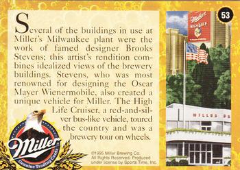 1995 Miller Brewing #53 Several of the buildings in use at ... Back