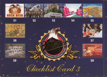 1995 Miller Brewing #99 Checklist Card 3 Front