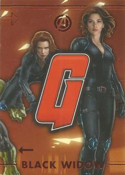 2015 Upper Deck Avengers Age of Ultron - Avengers Connection Theatrical Age #ACT-5 Black Widow Front