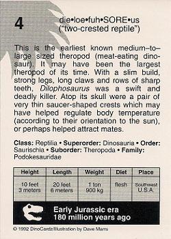 1992 DinoCardz #4 Dilophosaurus Back