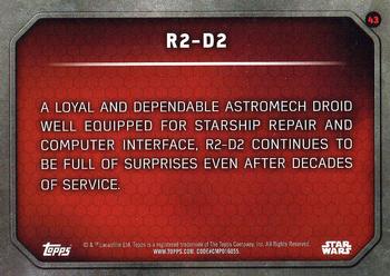 2015 Topps Star Wars: The Force Awakens #43 R2-D2 Back