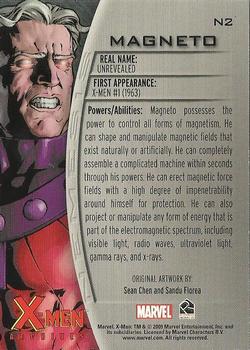 2009 Rittenhouse X-Men Archives - Nemesis #N2 Magneto Back
