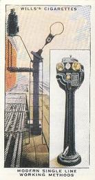 1938 Wills's Railway Equipment #19 Modern Single Line Working Methods Front