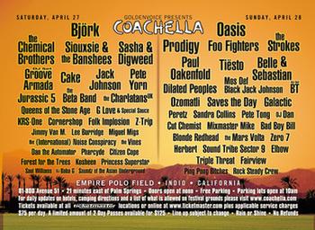 2002 Coachella #33 The Mars Volta Back
