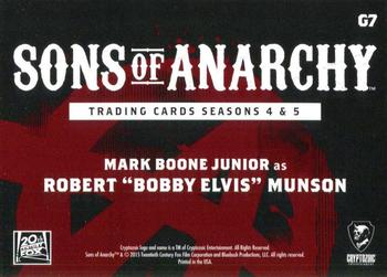 2015 Cryptozoic Sons of Anarchy Seasons 4-5 - Gallery #G7 Mark Boone Junior Back